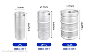 Fût de bière standard américain