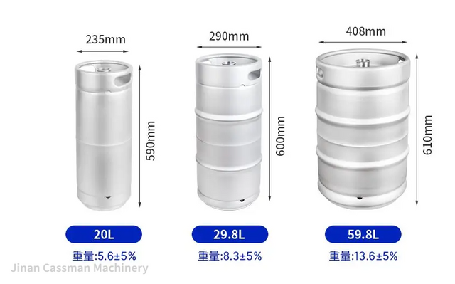 Fût de bière standard américain